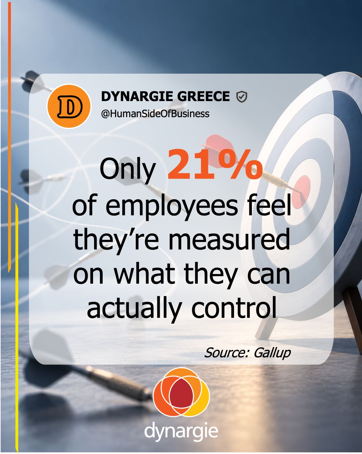 Dynargie Greece ad