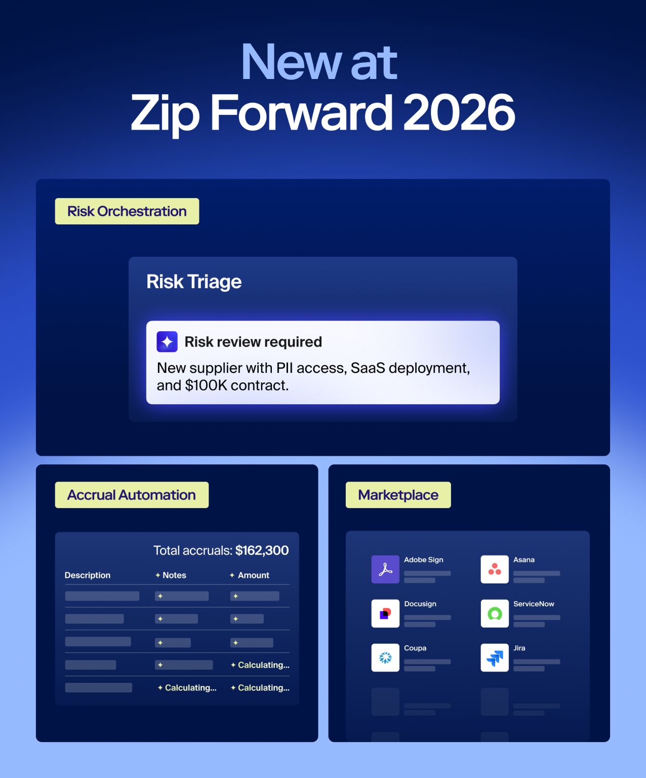 Zip ad