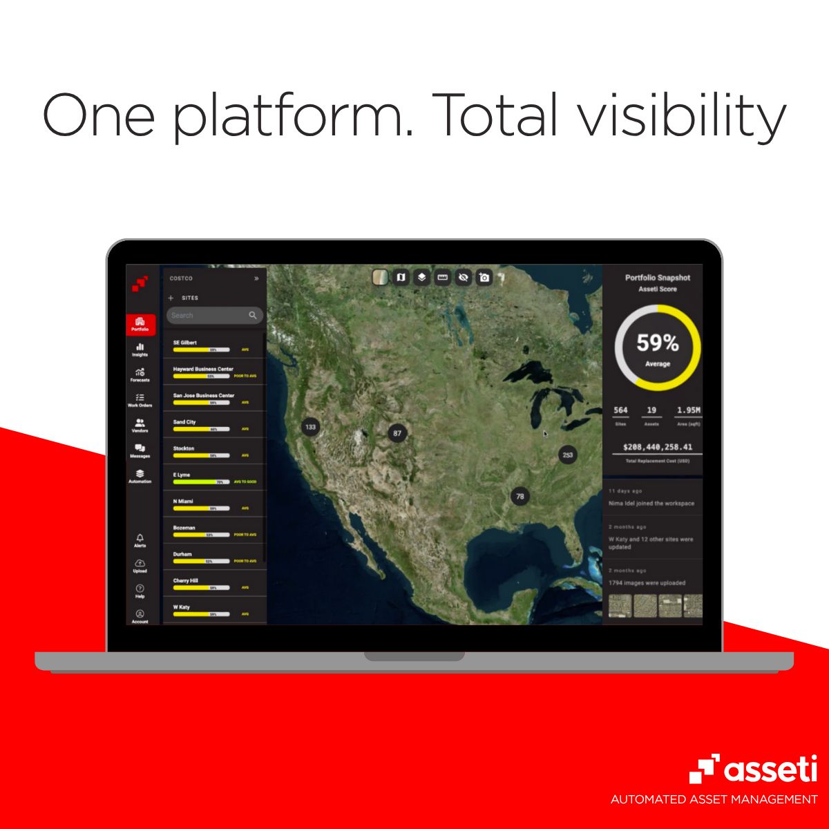 Asseti ad