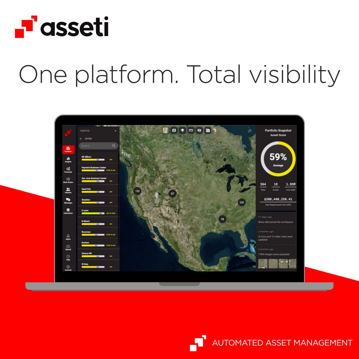 Asseti ad