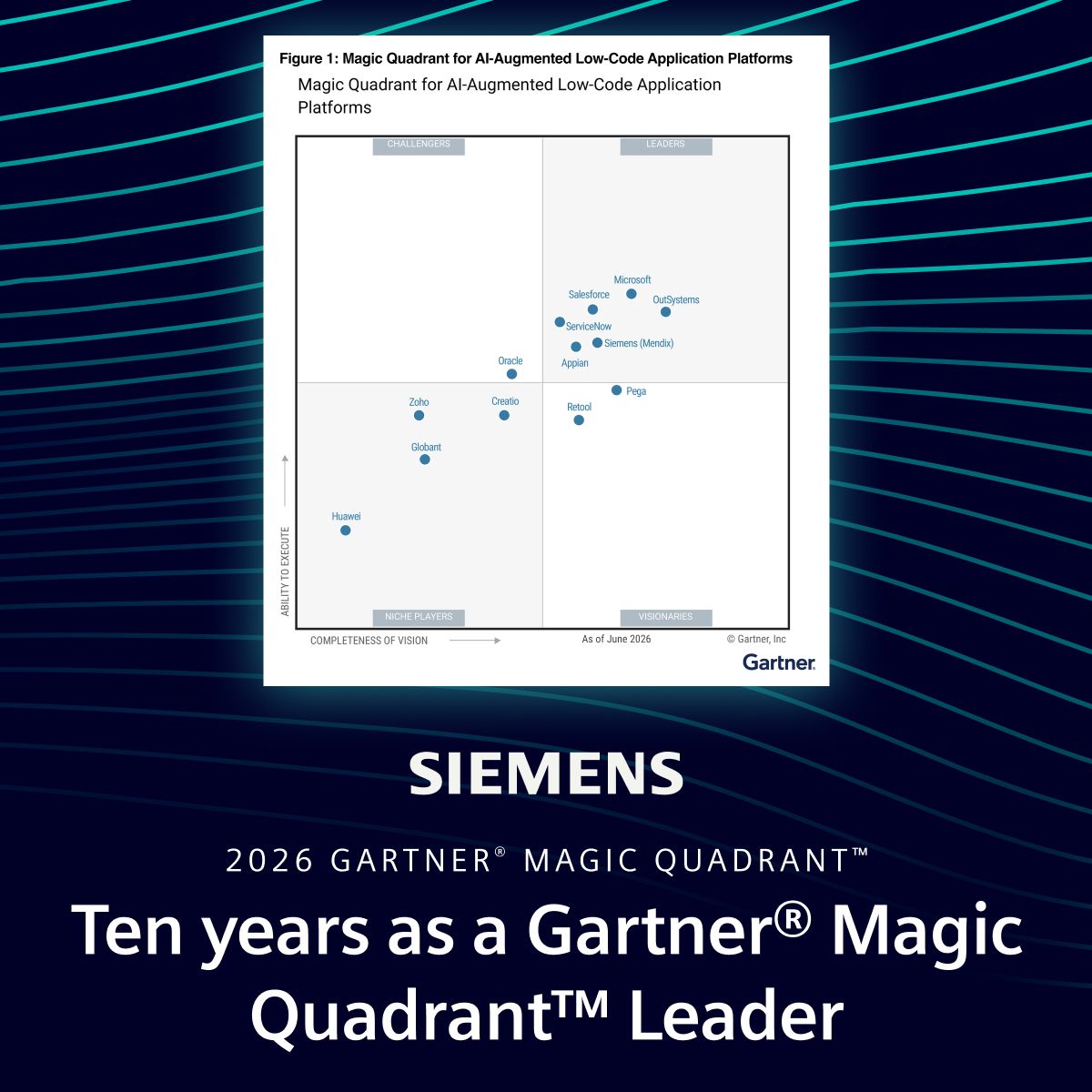 Mendix ad