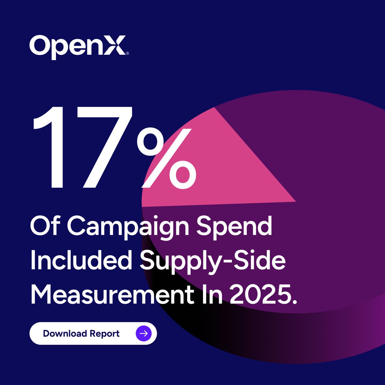 OpenX ad