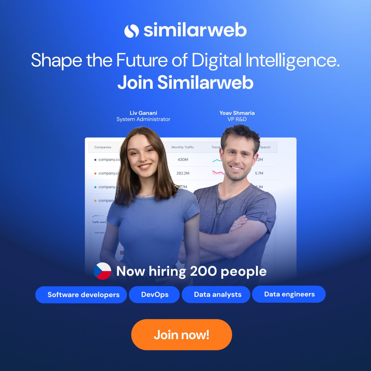 Similarweb ad