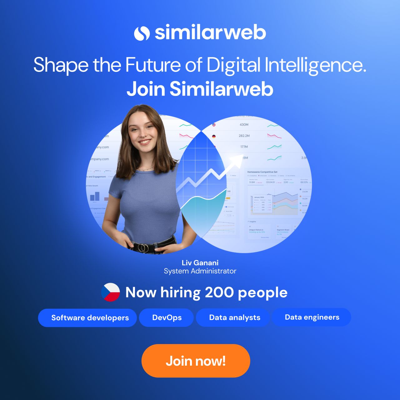 Similarweb ad