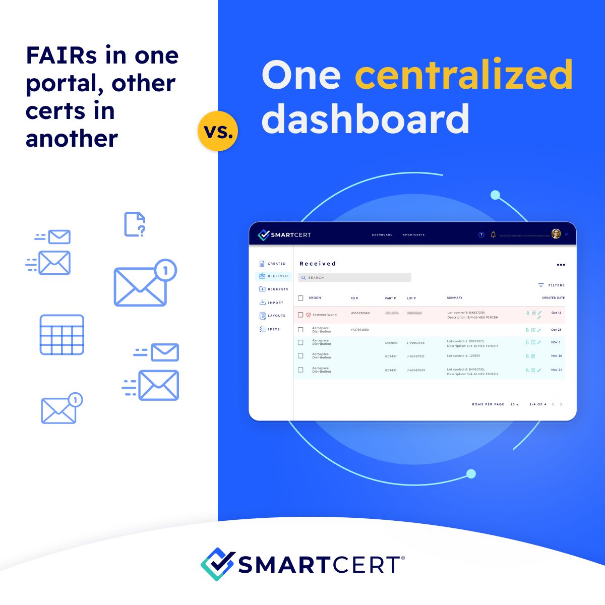 SmartCert® ad