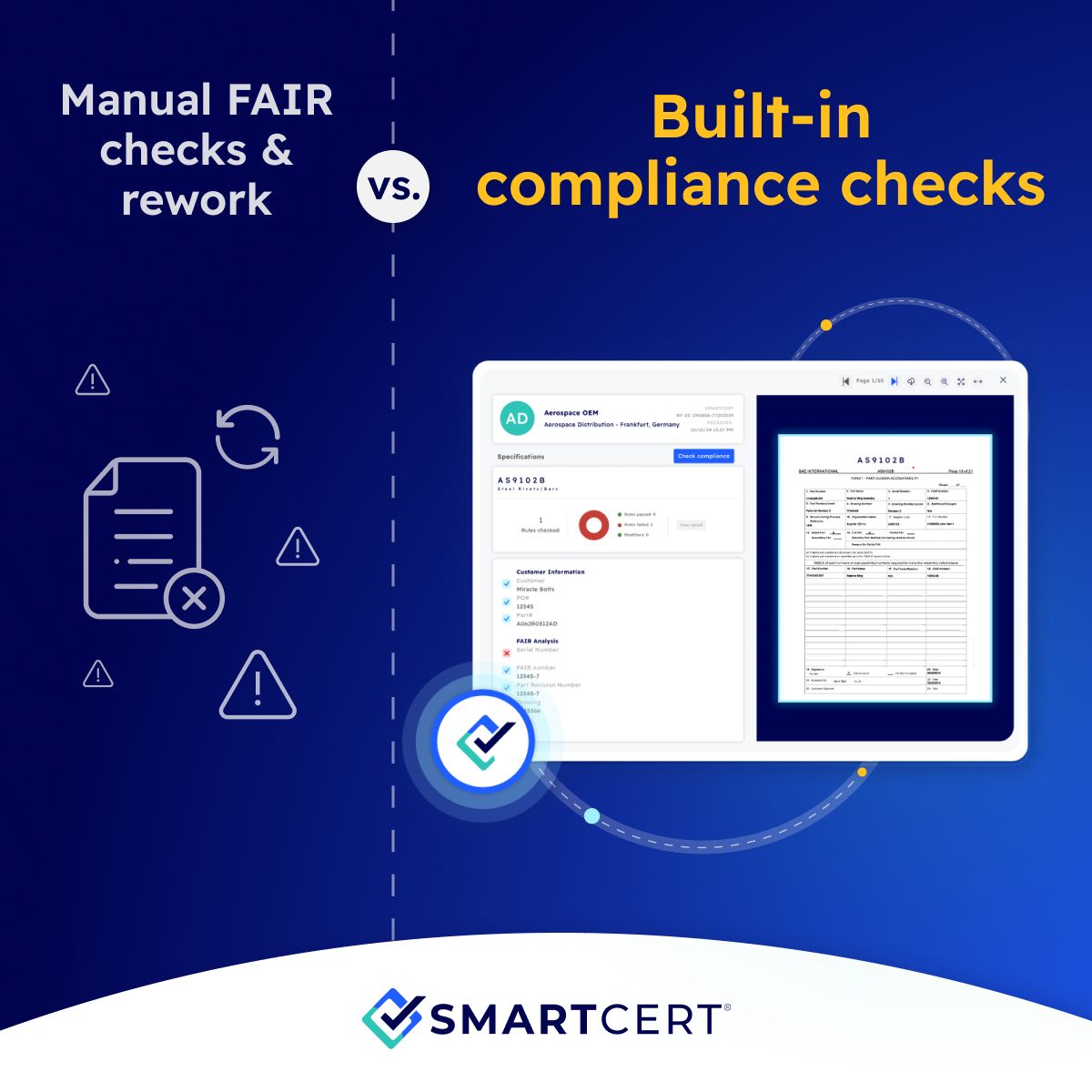 SmartCert® ad