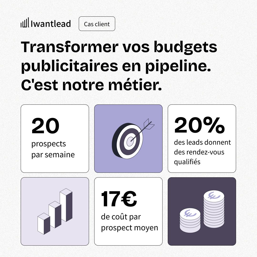Iwantlead ad