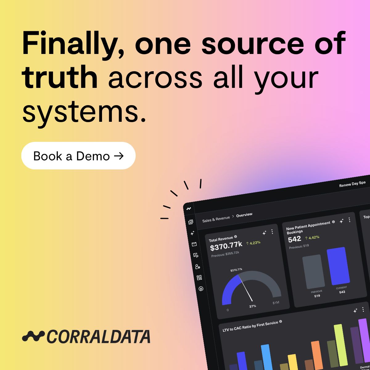 CorralData ad