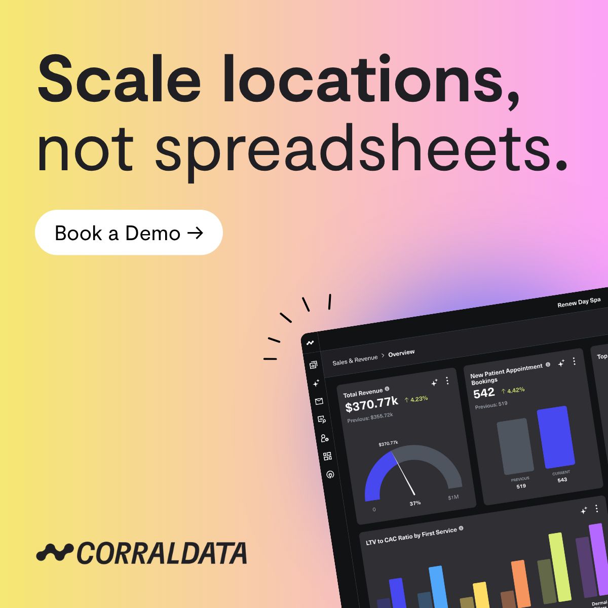 CorralData ad