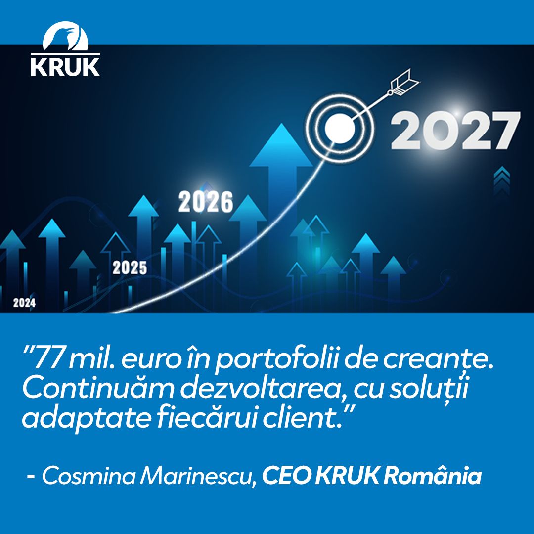 KRUK România ad