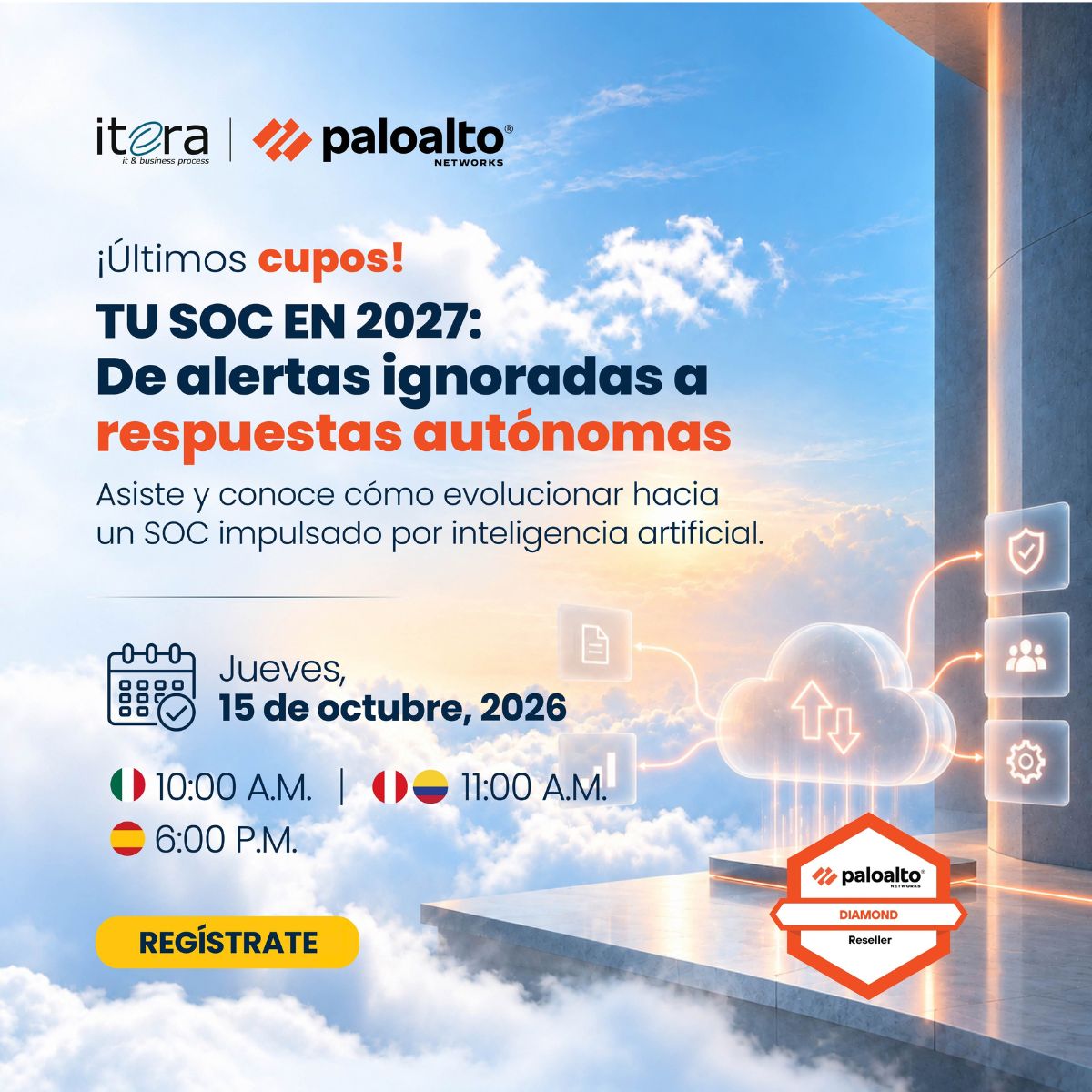 Itera Process ad