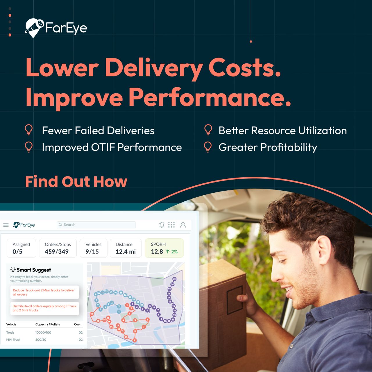 FarEye ad