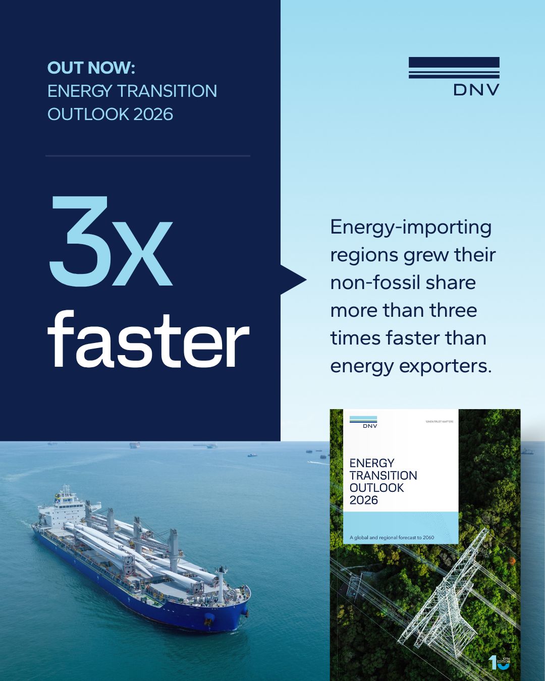 DNV ad