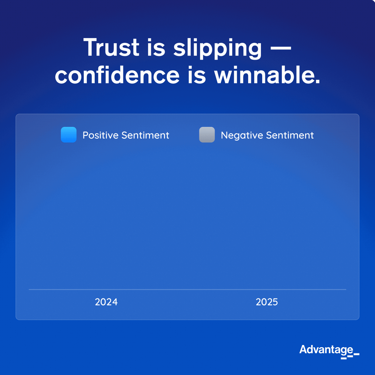 Advantage Group International ad