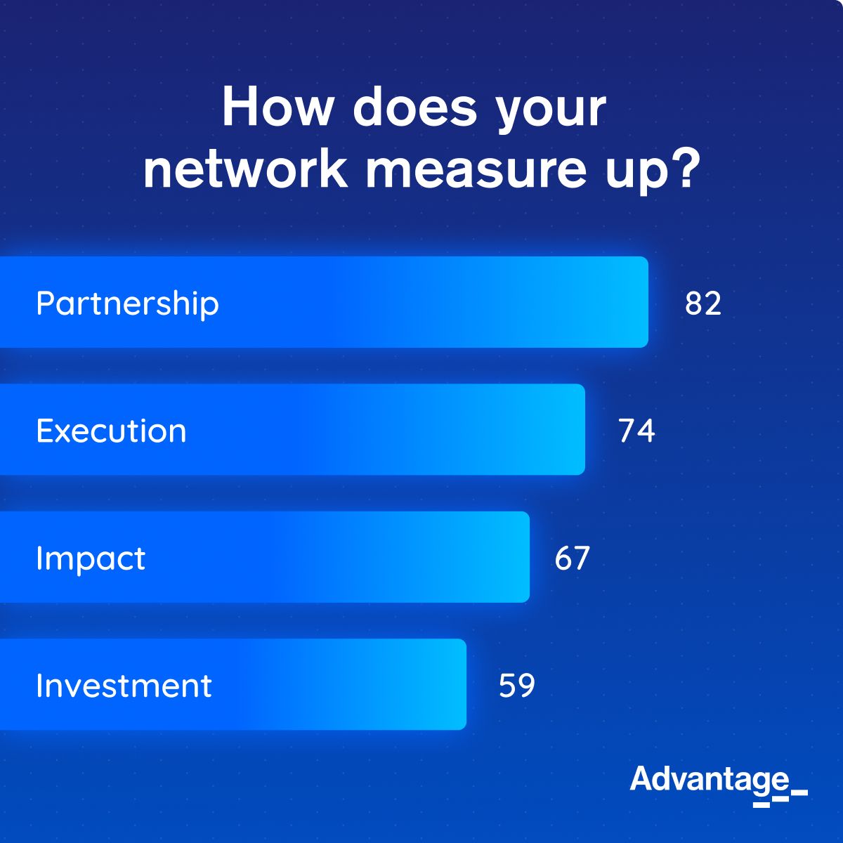 Advantage Group International ad