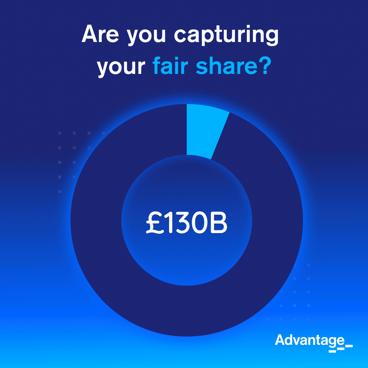 Advantage Group International ad