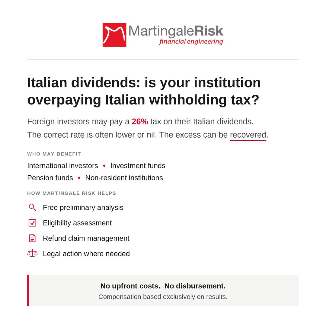 Martingale Risk ad