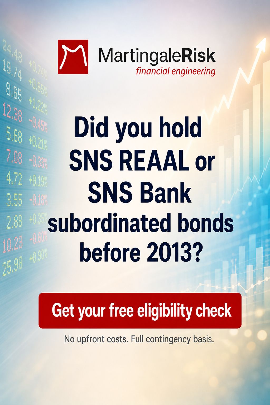 Martingale Risk ad