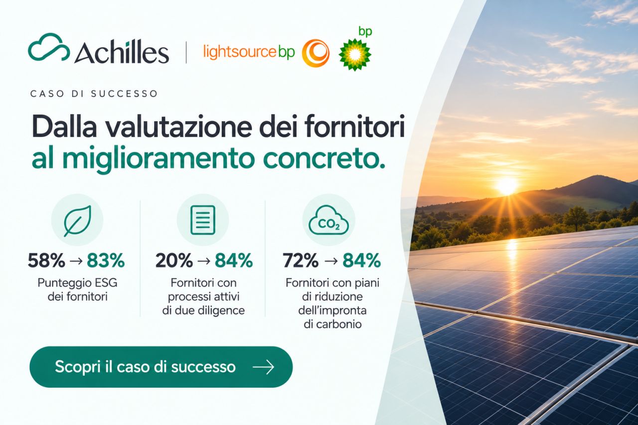 Achilles Information Limited ad