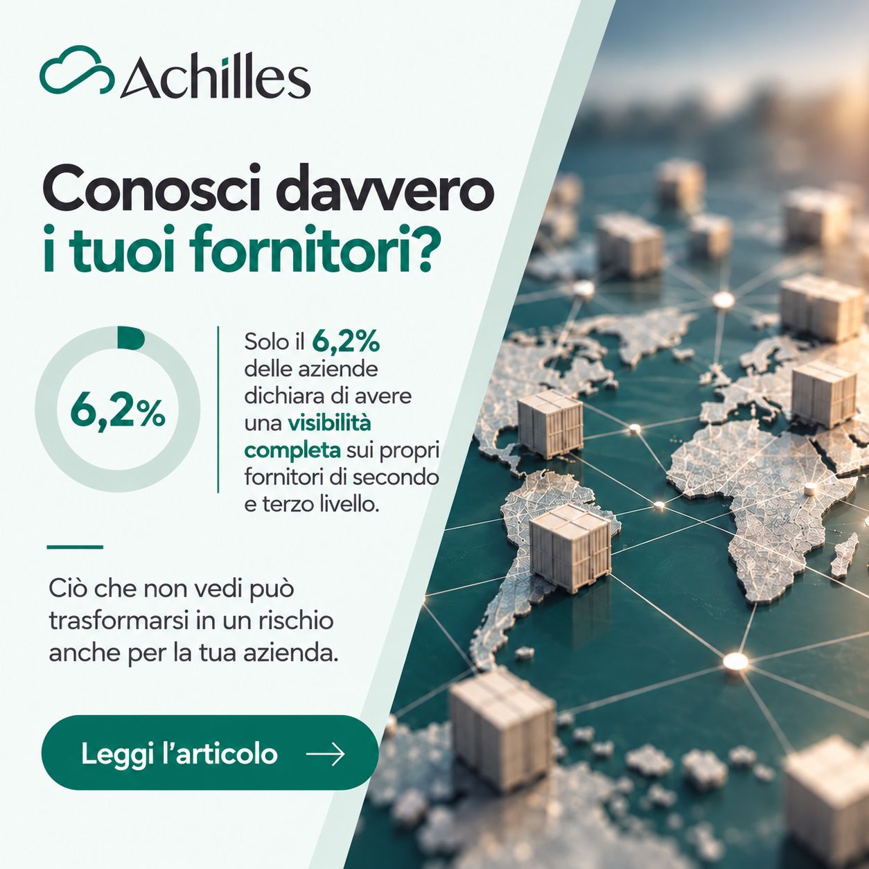 Achilles Information Limited ad