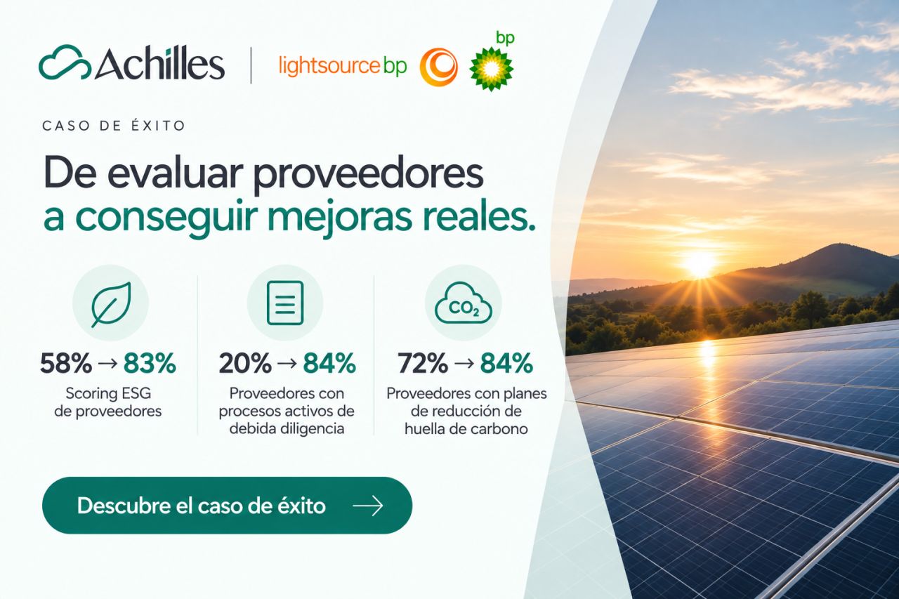 Achilles Information Limited ad