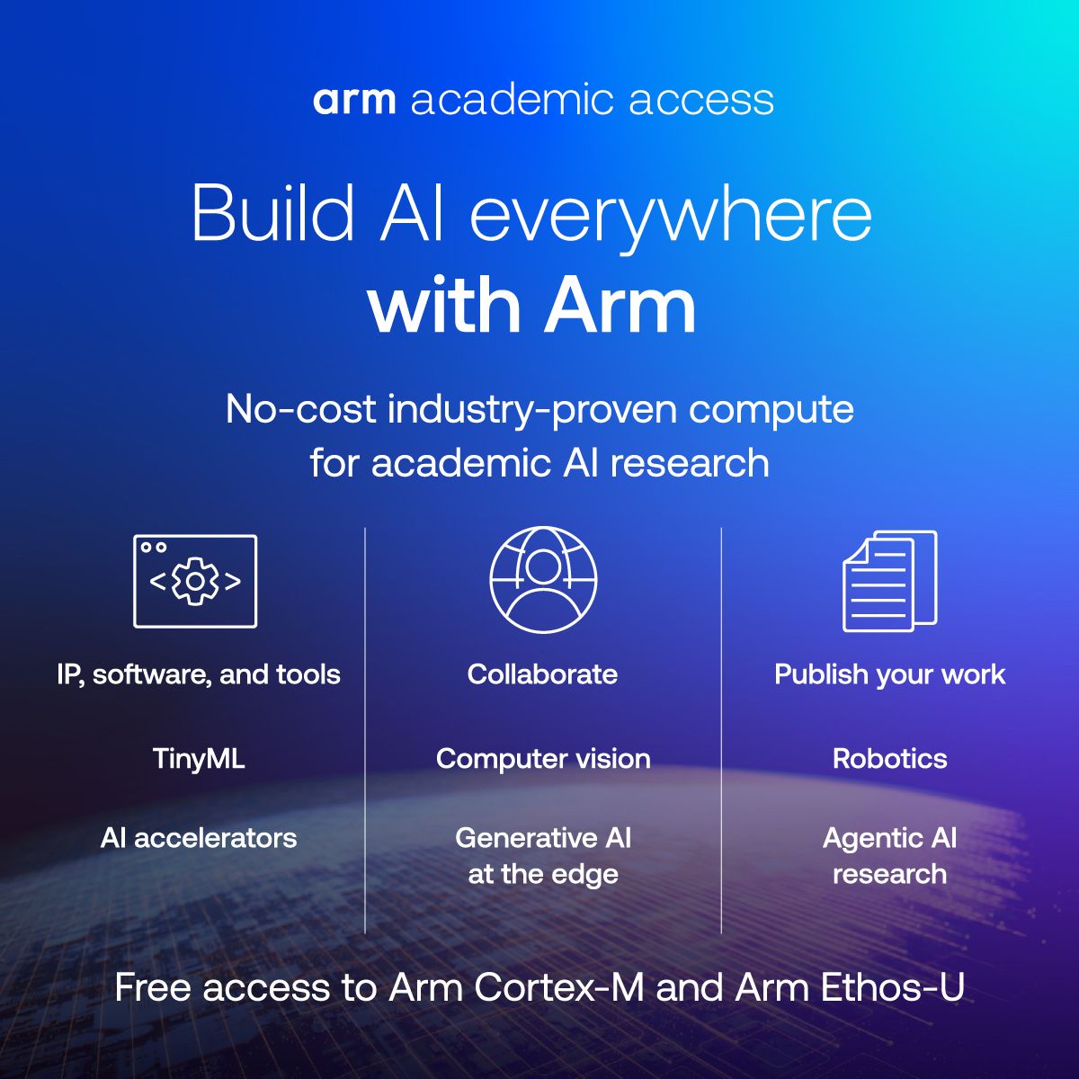 Arm ad