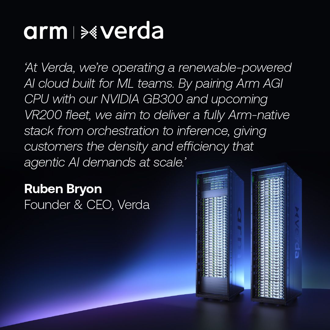 Arm ad