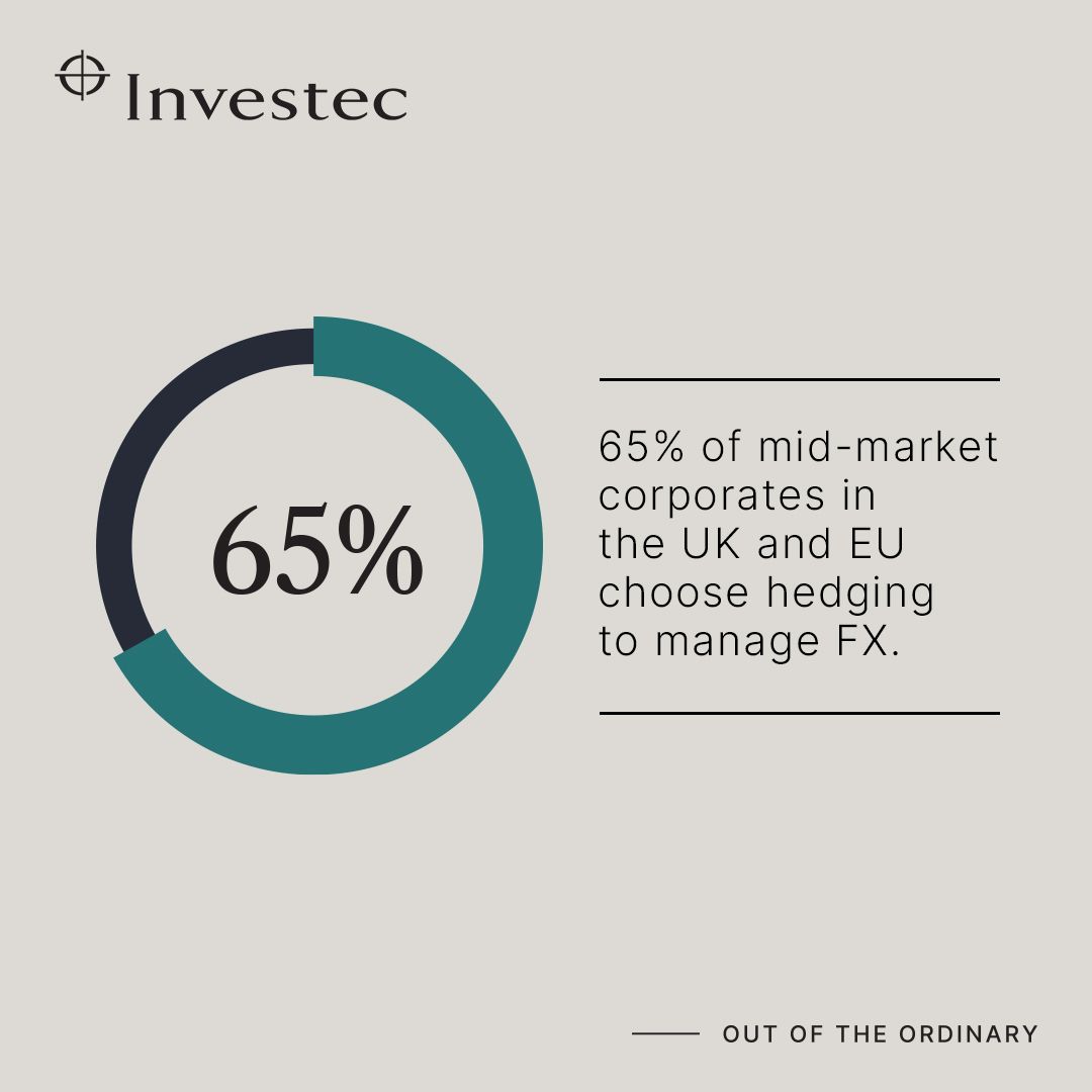 Investec ad