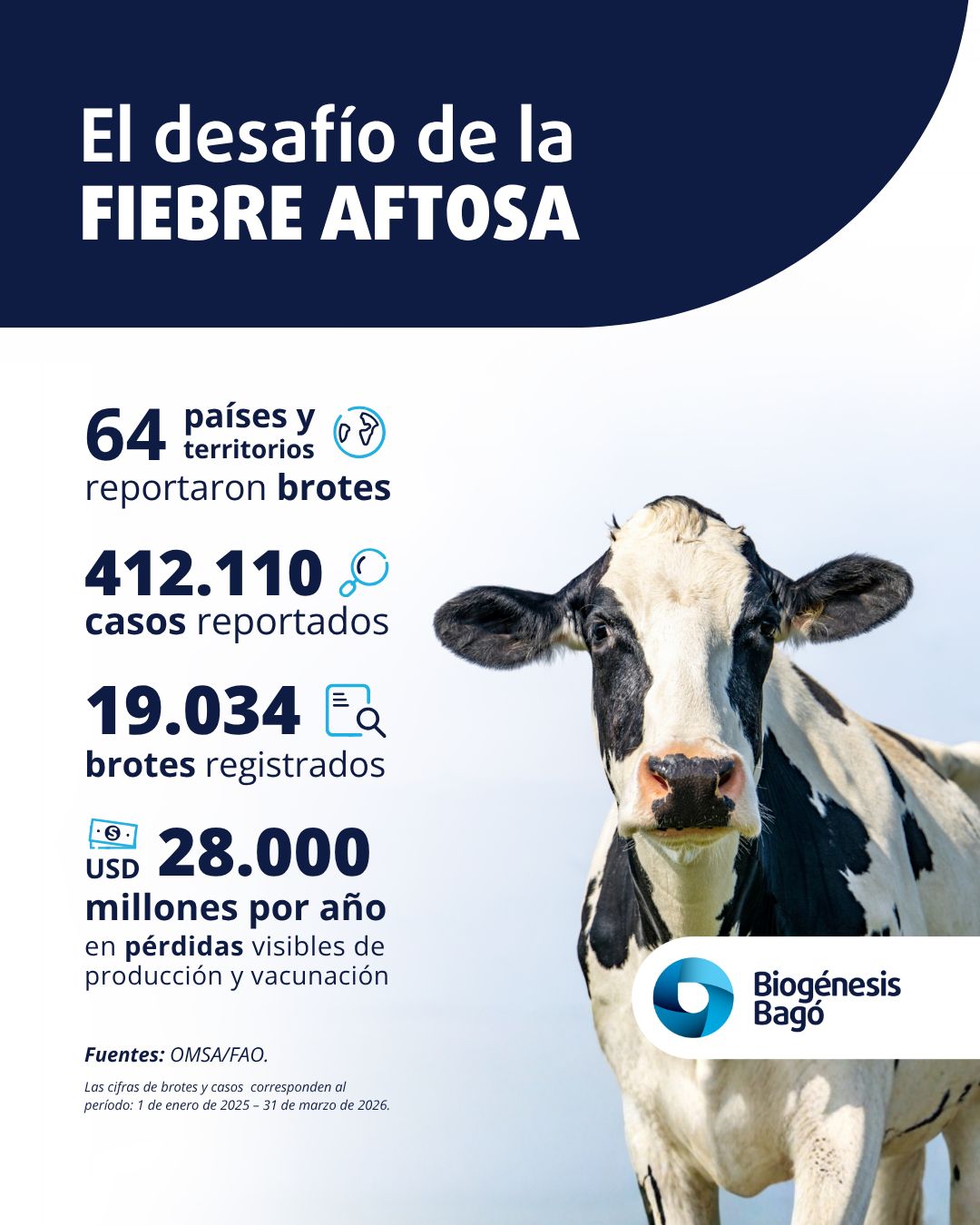Biogénesis Bagó ad