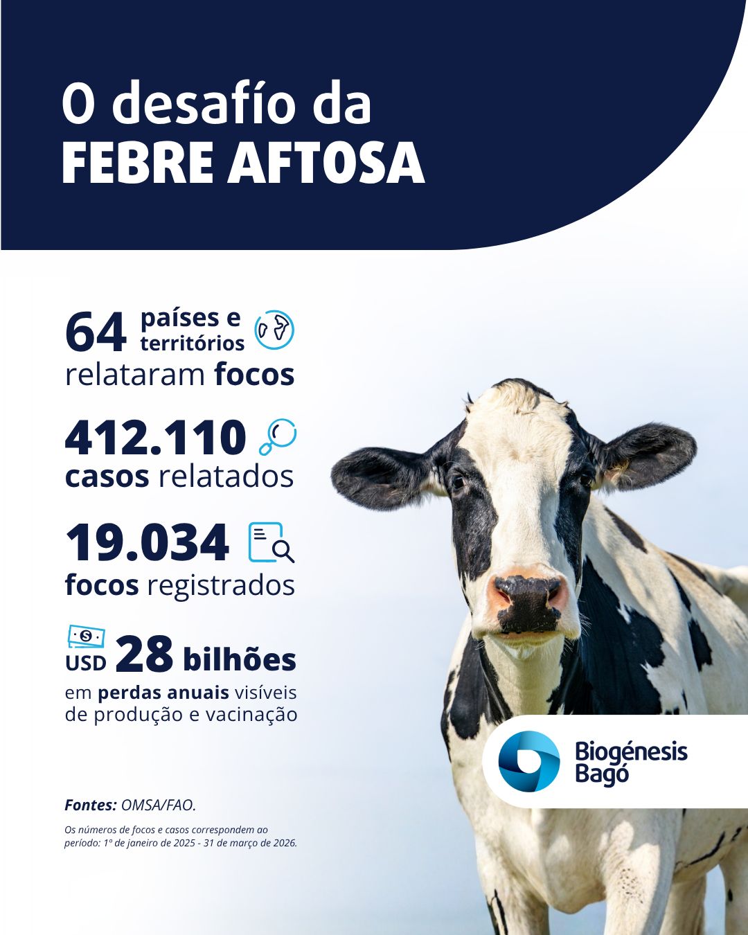Biogénesis Bagó ad