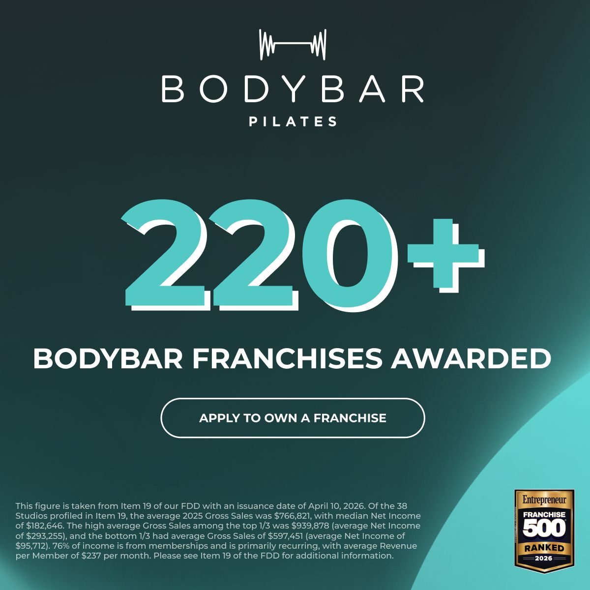 BODYBAR Pilates ad