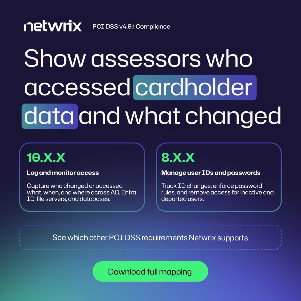 Netwrix Corporation ad