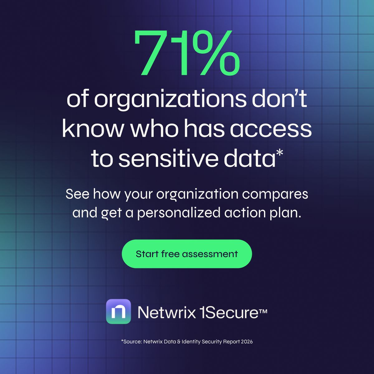 Netwrix Corporation ad