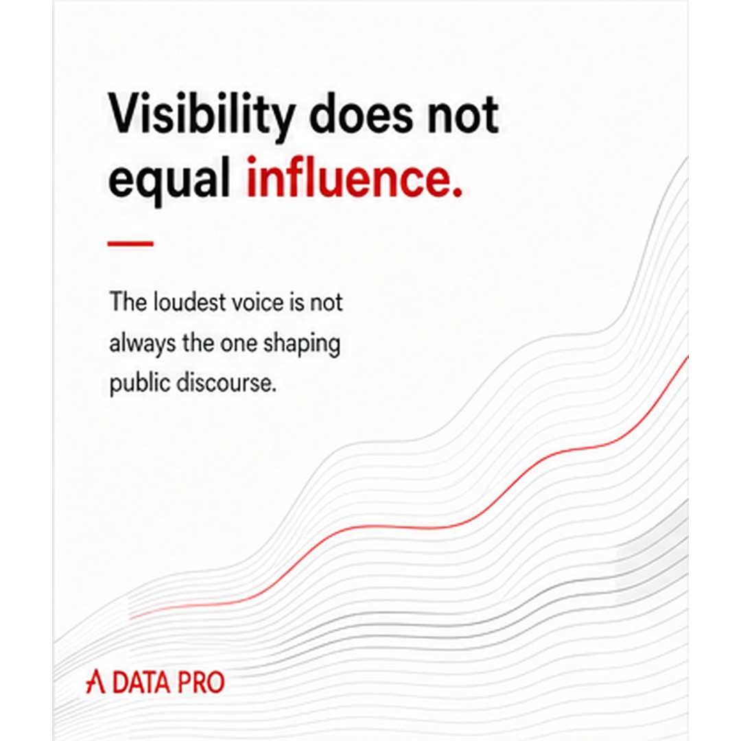 A Data Pro ad