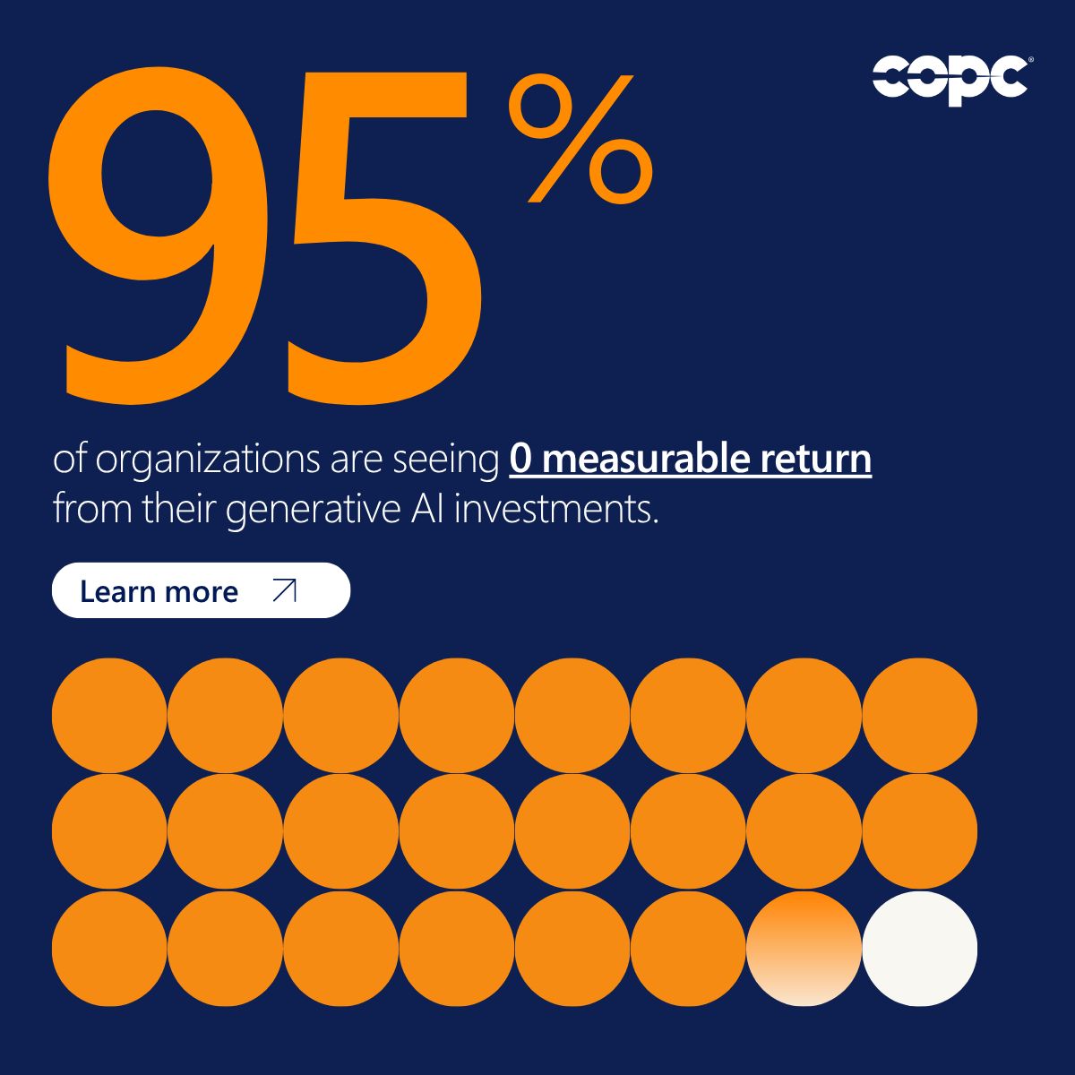 COPC Inc. ad