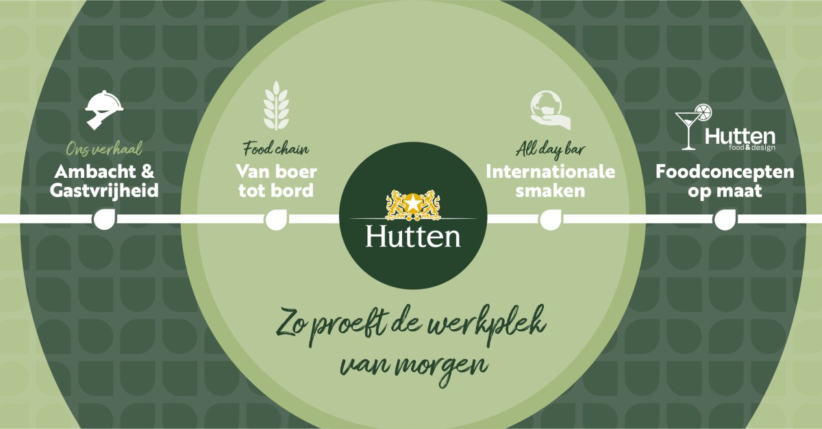 Hutten ad