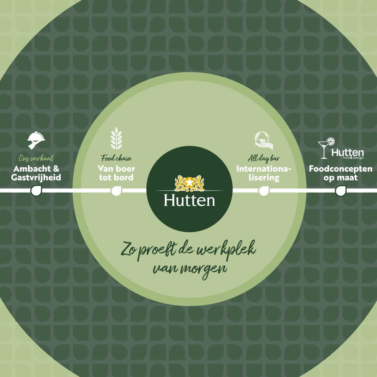 Hutten ad