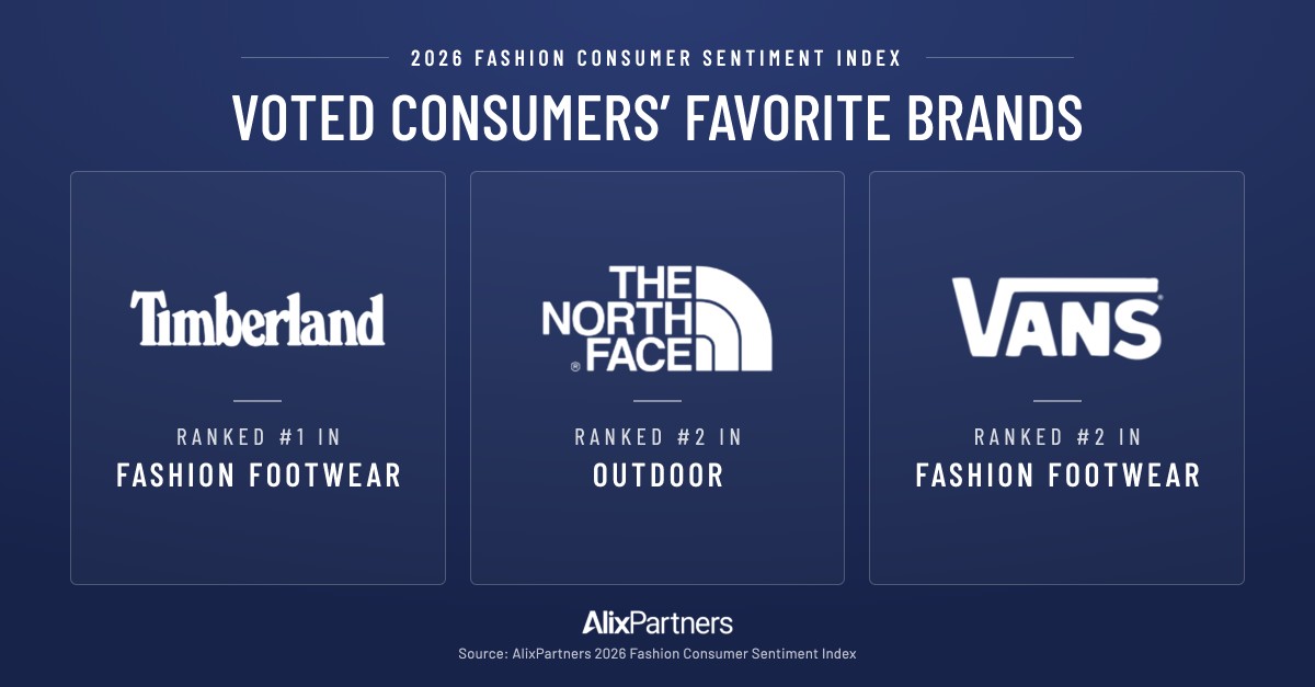 VF Corporation ad