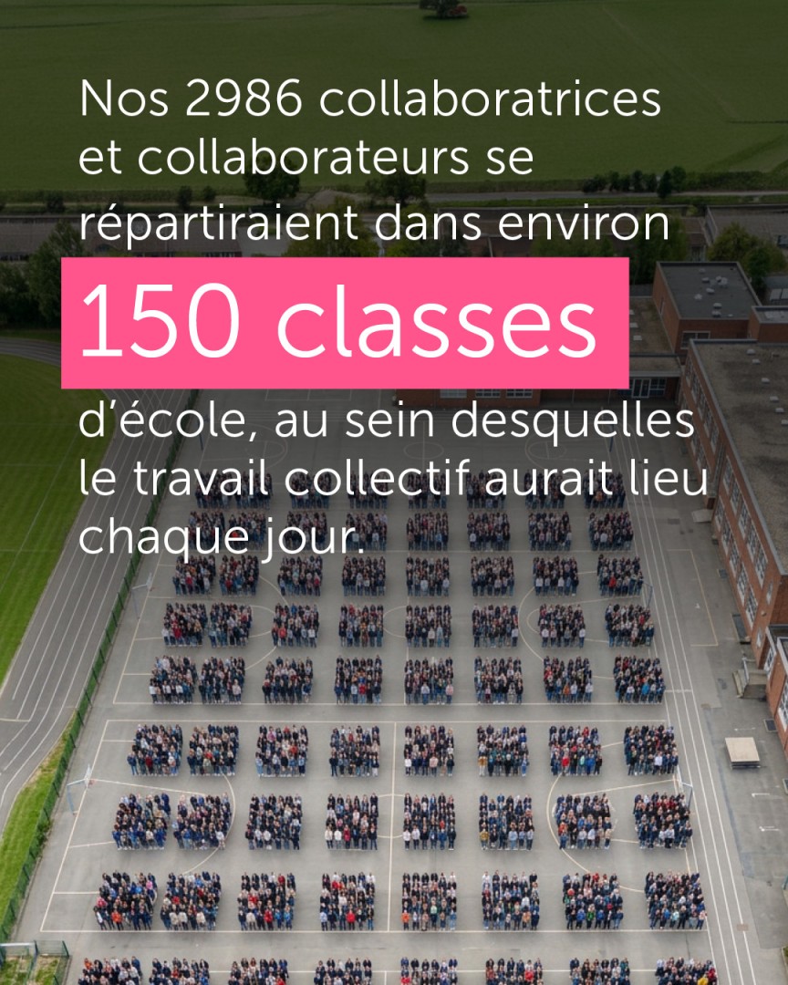 CSS ad