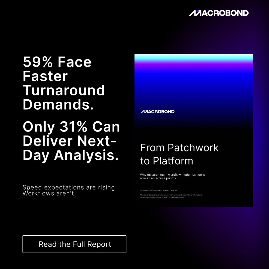 Macrobond ad