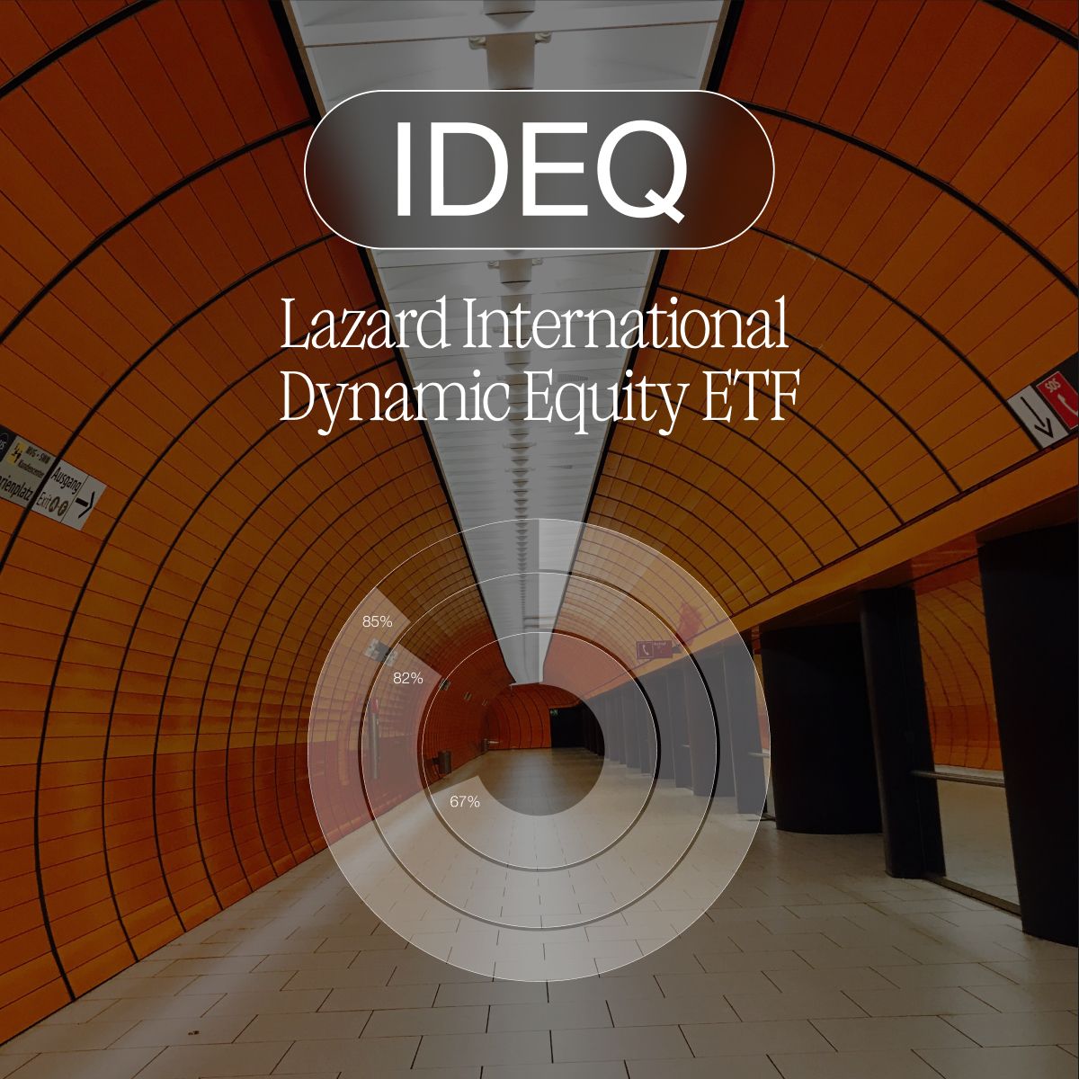 Lazard Asset Management ad