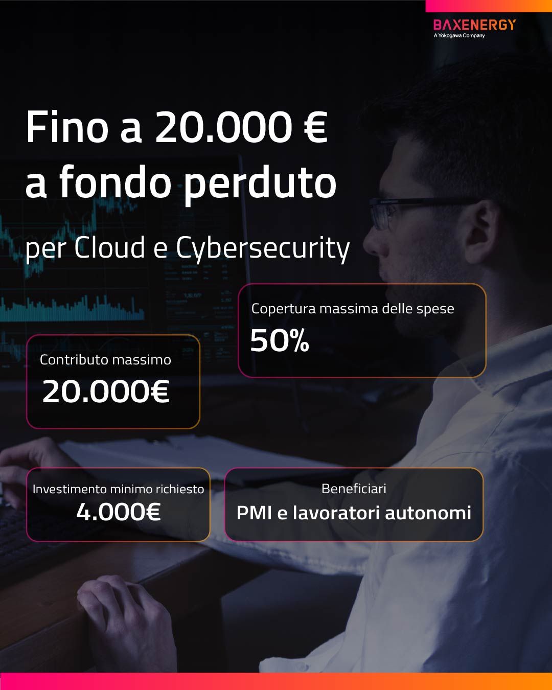 BaxEnergy ad