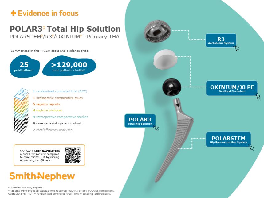 Smith+Nephew ad