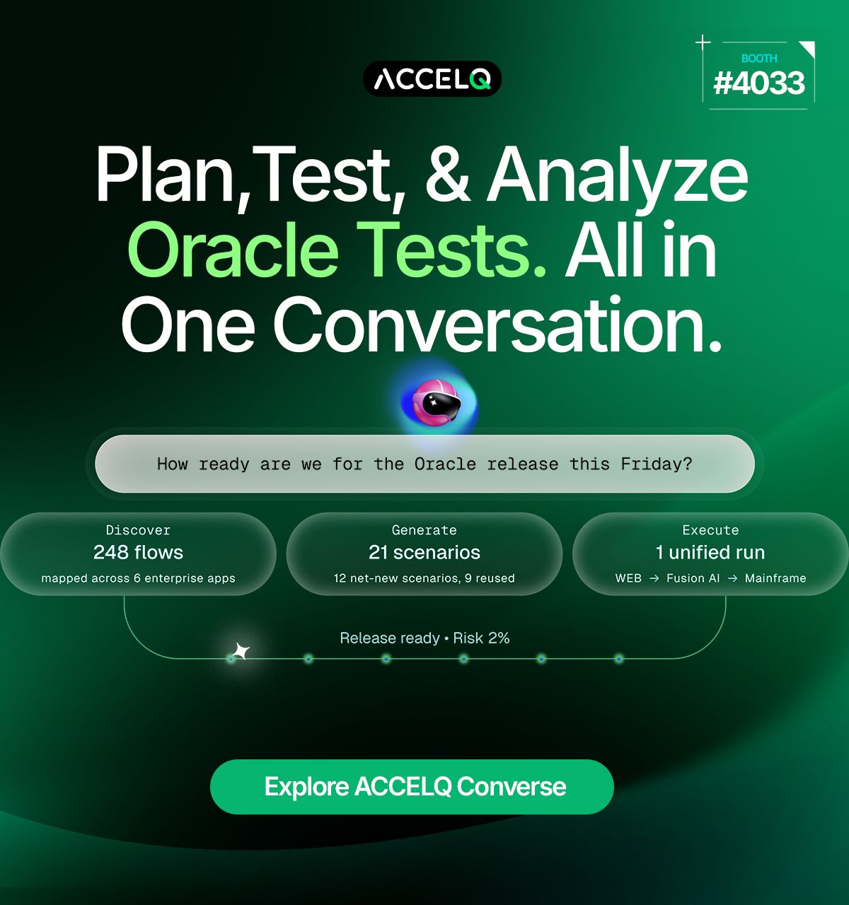 ACCELQ ad