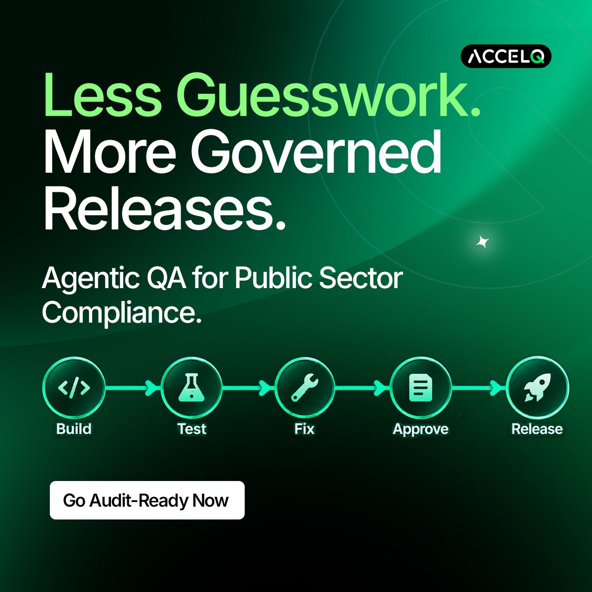 ACCELQ ad