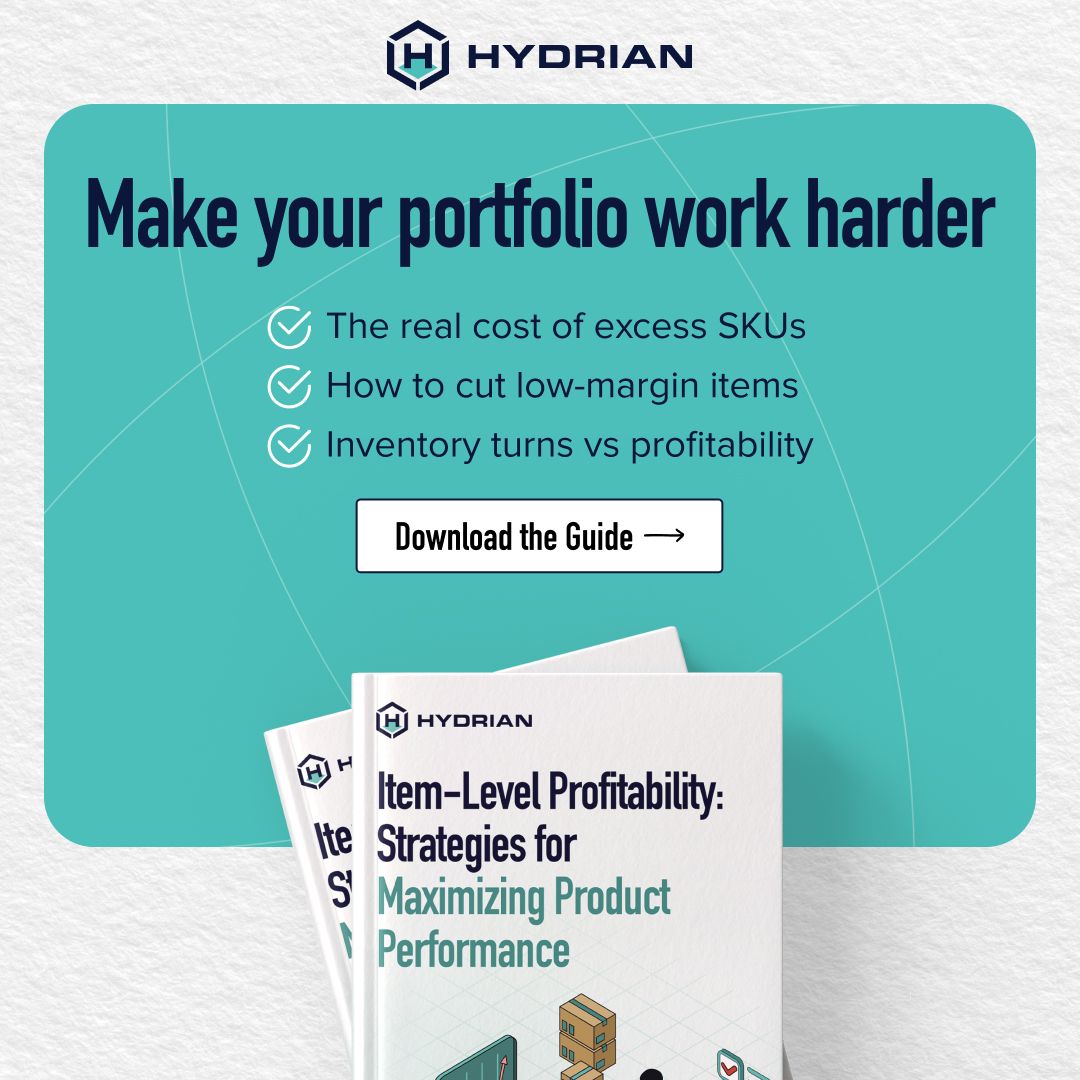 Hydrian Inventory Optimization ad