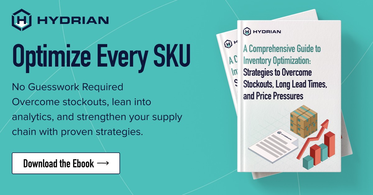 Hydrian Inventory Optimization ad