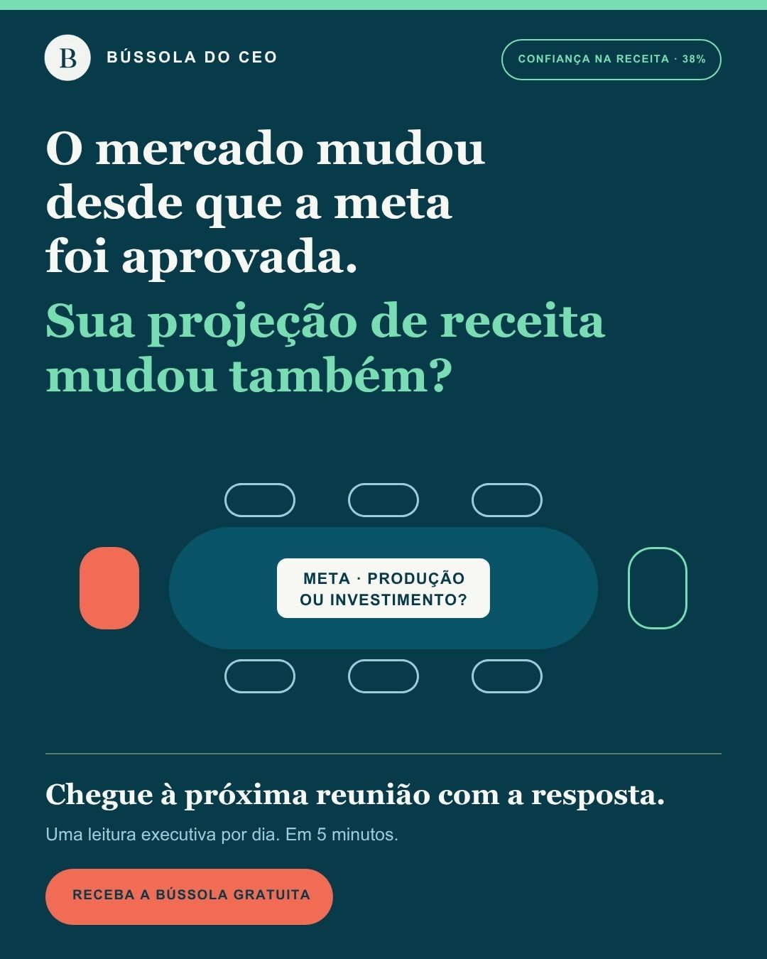 Análise Econômica ad