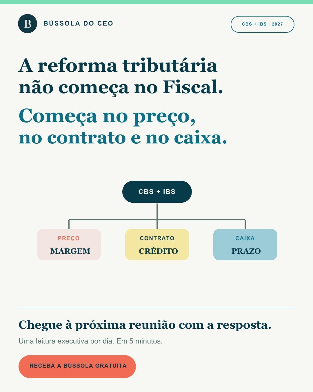Análise Econômica ad