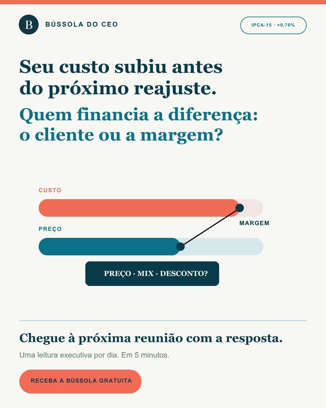 Análise Econômica ad